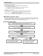 Предварительный просмотр 54 страницы LG AS-W096EBH0 Svc Manual