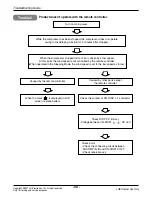 Предварительный просмотр 56 страницы LG AS-W096EBH0 Svc Manual