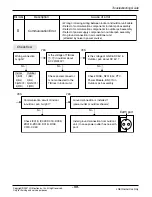 Предварительный просмотр 59 страницы LG AS-W096EBH0 Svc Manual