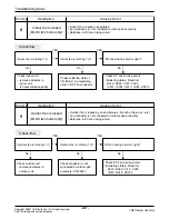 Предварительный просмотр 62 страницы LG AS-W096EBH0 Svc Manual