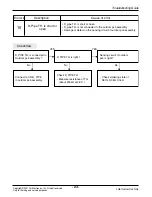 Предварительный просмотр 63 страницы LG AS-W096EBH0 Svc Manual