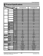 Предварительный просмотр 69 страницы LG AS-W096EBH0 Svc Manual