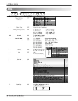 Preview for 4 page of LG AS-W096EBH1 Service Manual