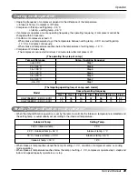 Preview for 29 page of LG AS-W096EBH1 Service Manual