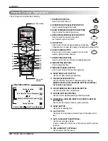 Preview for 40 page of LG AS-W096EBH1 Service Manual