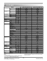 Предварительный просмотр 2 страницы LG AS-W096F*G2 Manual