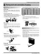 Preview for 15 page of LG AS-W096F1GO Service Manual