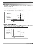 Предварительный просмотр 31 страницы LG AS-W096F1GO Service Manual