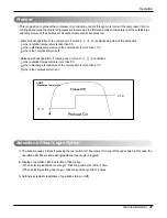 Предварительный просмотр 37 страницы LG AS-W096F1GO Service Manual