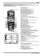 Предварительный просмотр 39 страницы LG AS-W096F1GO Service Manual