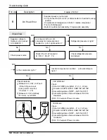 Предварительный просмотр 58 страницы LG AS-W096F1GO Service Manual