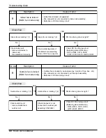 Предварительный просмотр 60 страницы LG AS-W096F1GO Service Manual