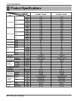 Предварительный просмотр 68 страницы LG AS-W096F1GO Service Manual