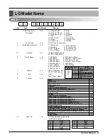 Preview for 3 page of LG AS-W096QGG1 Service Manual