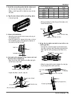 Предварительный просмотр 19 страницы LG AS-W096QGG1 Service Manual