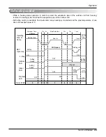 Предварительный просмотр 43 страницы LG AS-W096QGG1 Service Manual