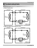 Предварительный просмотр 57 страницы LG AS-W096QGG1 Service Manual