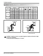 Предварительный просмотр 58 страницы LG AS-W096QGG1 Service Manual