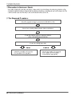 Предварительный просмотр 68 страницы LG AS-W096QGG1 Service Manual