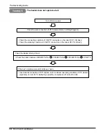 Preview for 74 page of LG AS-W096QGG1 Service Manual