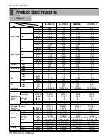 Preview for 12 page of LG AS-W096UBH0 Service Manual