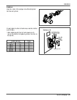 Предварительный просмотр 21 страницы LG AS-W096UBH0 Service Manual