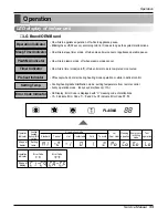 Предварительный просмотр 33 страницы LG AS-W096UBH0 Service Manual