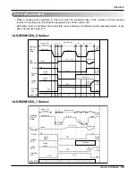 Предварительный просмотр 45 страницы LG AS-W096UBH0 Service Manual