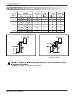 Предварительный просмотр 58 страницы LG AS-W096UBH0 Service Manual