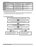 Предварительный просмотр 68 страницы LG AS-W096UBH0 Service Manual