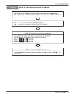 Предварительный просмотр 73 страницы LG AS-W096UBH0 Service Manual