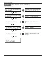 Предварительный просмотр 78 страницы LG AS-W096UBH0 Service Manual