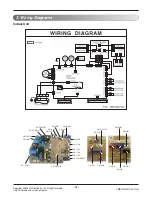 Preview for 4 page of LG AS-W183CRU1 Svc Manual