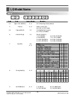 Preview for 3 page of LG AS-W1863 Series Svc Manual