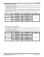 Предварительный просмотр 39 страницы LG AS-W1863 Series Svc Manual