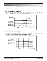 Предварительный просмотр 41 страницы LG AS-W1863 Series Svc Manual