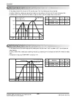 Предварительный просмотр 44 страницы LG AS-W1863 Series Svc Manual