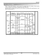 Предварительный просмотр 45 страницы LG AS-W1863 Series Svc Manual