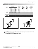 Предварительный просмотр 57 страницы LG AS-W1863 Series Svc Manual