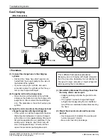 Предварительный просмотр 64 страницы LG AS-W1863 Series Svc Manual