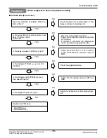 Предварительный просмотр 75 страницы LG AS-W1863 Series Svc Manual