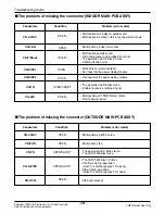 Предварительный просмотр 78 страницы LG AS-W1863 Series Svc Manual