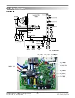 Preview for 4 page of LG AS-W1868RH1 Svc Manual