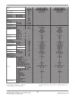 Предварительный просмотр 3 страницы LG AS-W186C2U1 Svc Manual