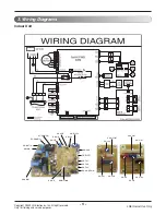 Предварительный просмотр 5 страницы LG AS-W186C2U1 Svc Manual