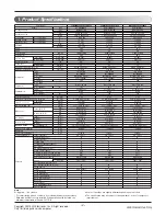 Предварительный просмотр 2 страницы LG AS-W243DGY9(LSN240HSV2) Svc Manual