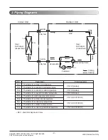 Preview for 3 page of LG AS-W243DGY9(LSN240HSV2) Svc Manual