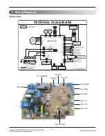 Предварительный просмотр 4 страницы LG AS-W243DGY9(LSN240HSV2) Svc Manual