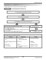 Предварительный просмотр 59 страницы LG AS-W2463MH2 Manuals