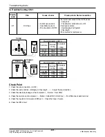 Предварительный просмотр 64 страницы LG AS-W2463MH2 Manuals